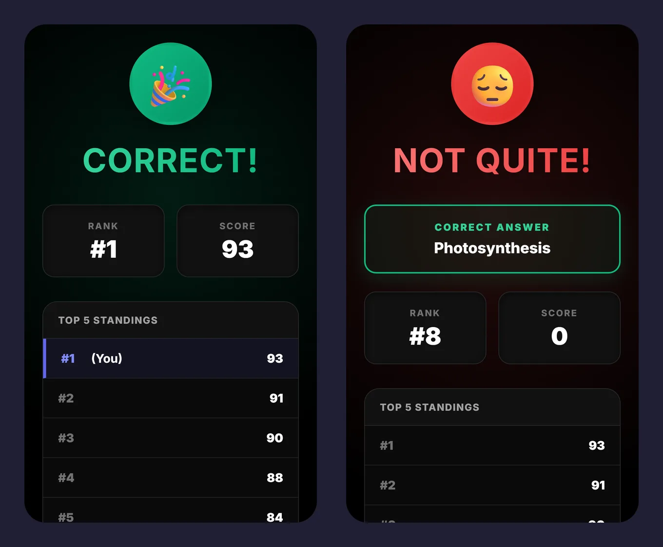 Two phone screens: a 'Correct!' result showing rank 1 and 93 points, and a 'Not quite!' result showing the correct answer Photosynthesis, rank 7 and 0 points